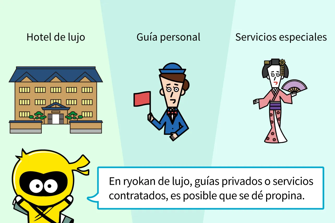 En ryokan de lujo, guías privados o servicios contratados, es posible que se dé propina.