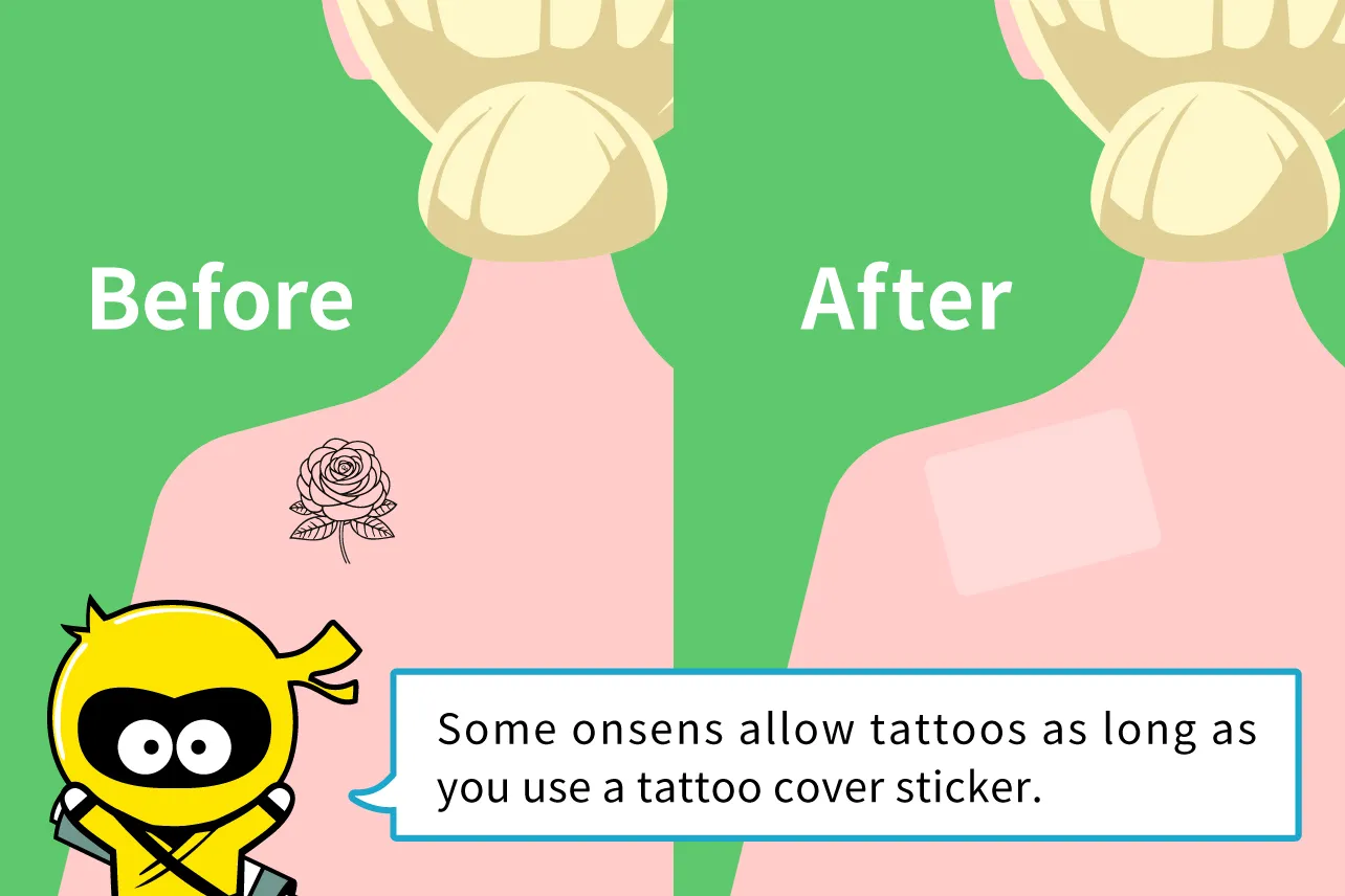 Items and Tips for Covering Tattoos