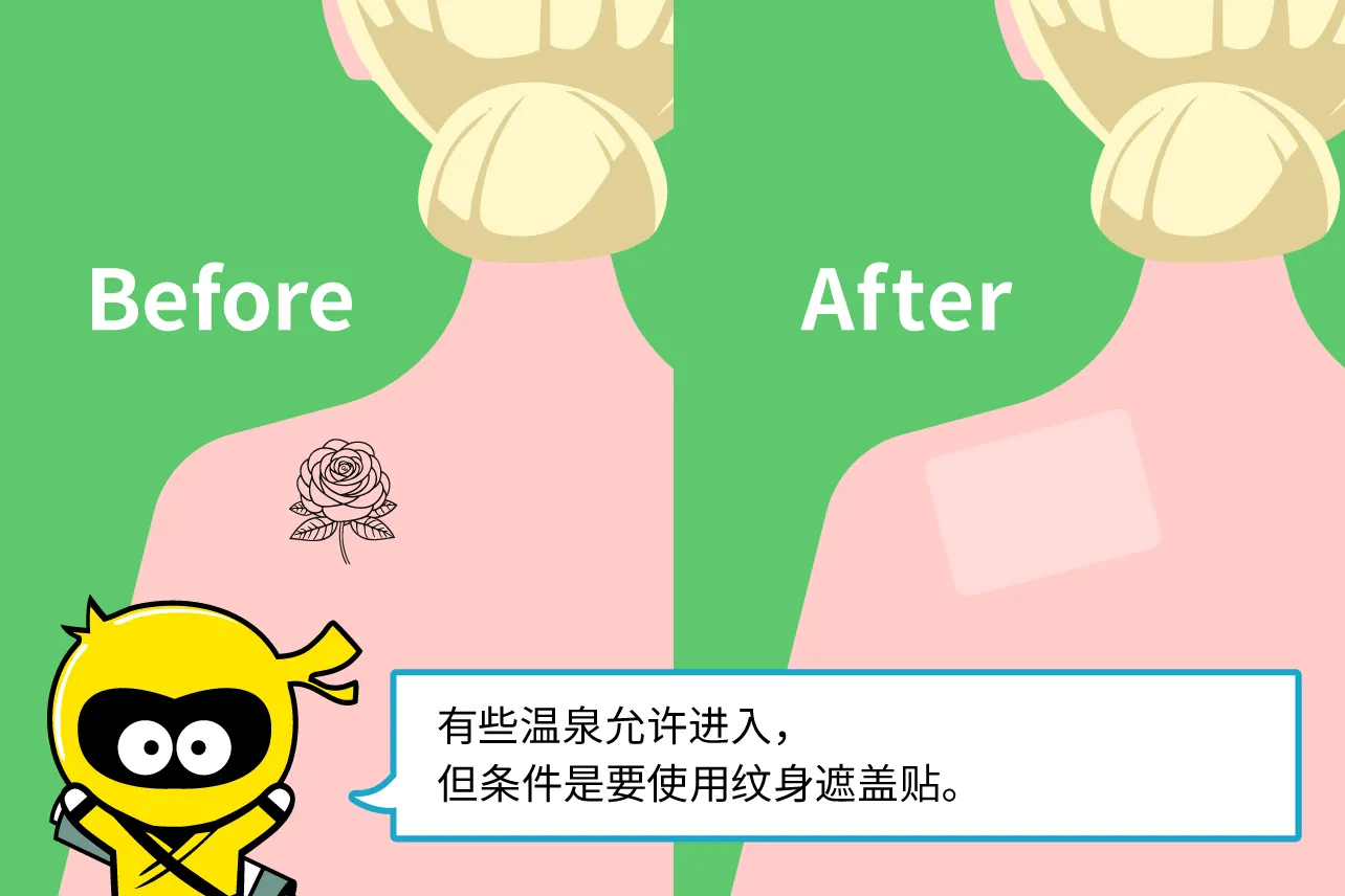 用于遮盖纹身的用品与对策